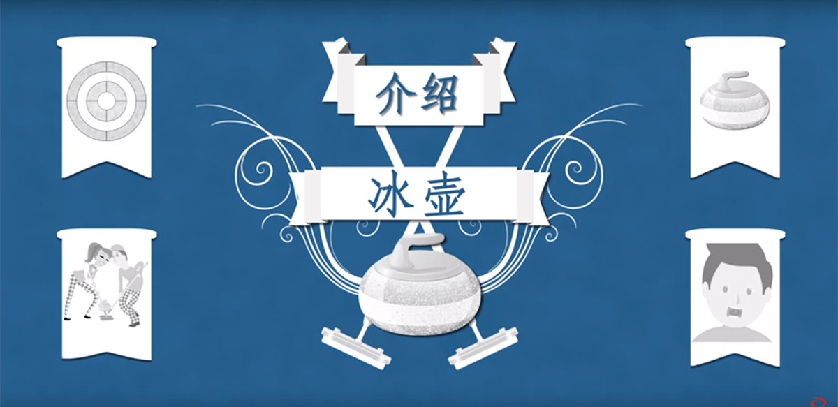 You are currently viewing Curling – A 2-minute Guide (Mandarin Version)